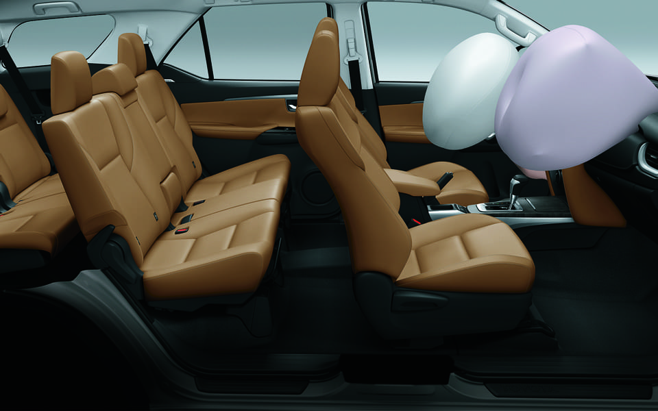 SUPPLEMENTARY RESTRAINT SYSTEM (SRS) AIRBAGS